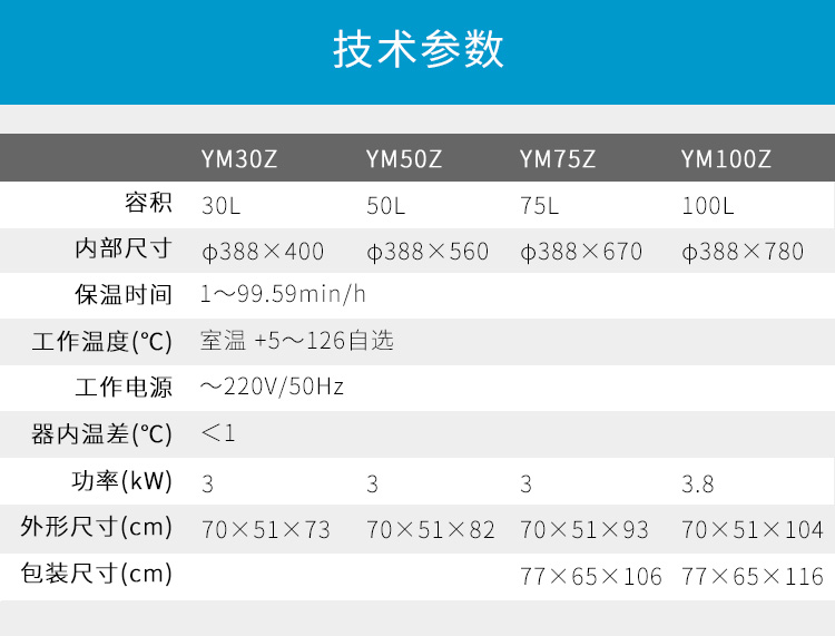 上海三申不銹鋼立式壓力蒸汽滅菌器YM50Z 定時數(shù)控50L 高壓蒸汽滅菌鍋