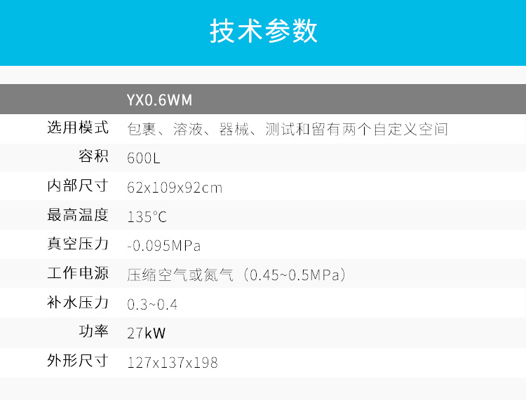 上海三申YX06WM型臥式方形脈動真空壓力蒸汽滅菌器